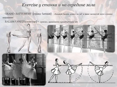 Школа балета с двух лет | Moscow