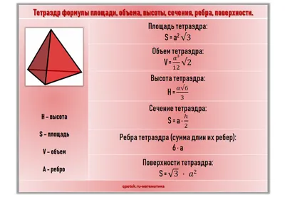 Вместительный кубик / Модели // Математические этюды