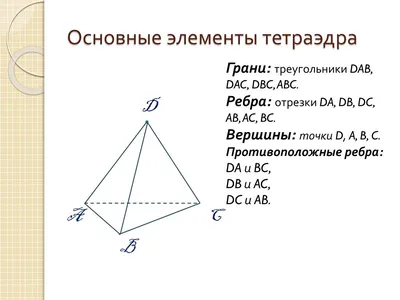 Тетраэдр тапсырма – GeoGebra