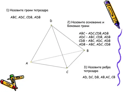 Тетраэдр и его сечения. 10-й класс