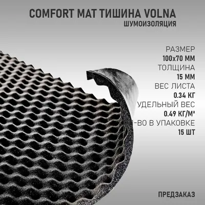 Comfort Mat Тишина Volna шумоизоляция для авто купить в Москве