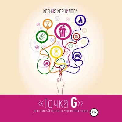 Книга «Точка G твоего дома. 52 способа её найти» – Вероника Зубко, купить  по цене 808 на YAKABOO: 978-617-7691-25-8