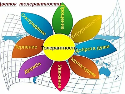 [72+] Толерантность картинки обои