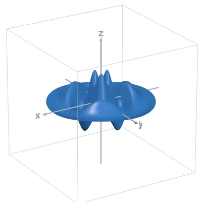 3D GIS | ArcGIS 3D Mapping Software