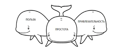 Как люди представляли Землю в древности?