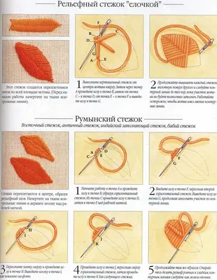 Прямые стежки | Вышивка гладью, Вышивка колец искусство, Узоры для машинной  вышивки