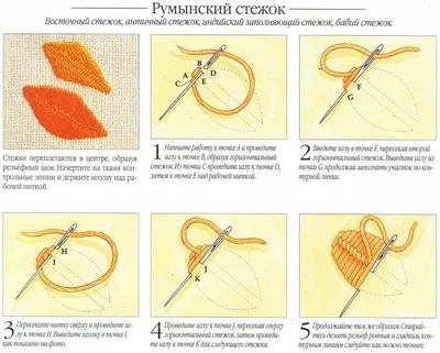 Открытки с поздравлениями с днем рождения подруге - Фотографии и картинки -  pictx.ru