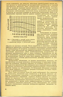 Фруктовый сад, магазин овощей и фруктов, ул. Комсомола, 51, Санкт-Петербург  — Яндекс Карты