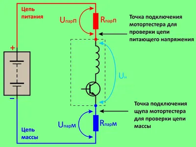 VRM. Что такое, зачем? Фазы и цепи питания. - PC-01 | Этот компьютер