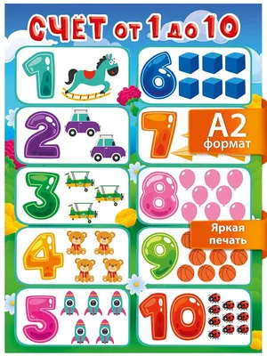 Обучающий плакат на стену цифры счет от 1 до 10 для детей - купить с  доставкой по выгодным ценам в интернет-магазине OZON (1154024236)