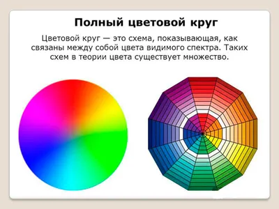 Коллаж цветовой спектр+красный+…» — создано в Шедевруме