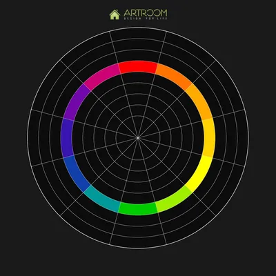 Цвет Цветовое колесо Карточка Хроматический круг 14 см Бумажная карточка  Основной цветовой спектр – лучшие товары в онлайн-магазине Джум Гик