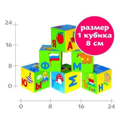 Постеры и картины ”АЛФАВИТ ДЛЯ ДЕТСКОЙ ” купить в Санкт-Петербурге по цене  260 ₽ – 2350 ₽, плакат ”АЛФАВИТ ДЛЯ ДЕТСКОЙ ” на заказ с быстрой доставкой  по всей России | «28КАРТИН»