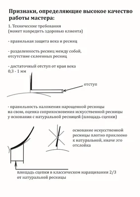 Уход за ресницами после наращивания: памятка по уходу за нарощенными  ресницами в домашних условиях