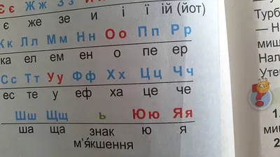 Наклейки на стіну \"Алфавіт\"