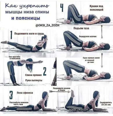 Пин от пользователя Ирина Кригер на доске Упражнения в 2023 г | Тренировки  мышц живота, Упражнения, Картинки йоги