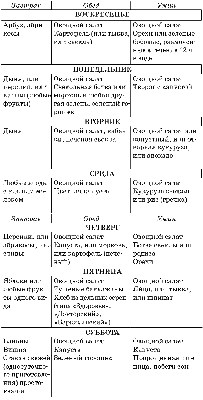 Система Здоровый Позвоночник (2012) | PDF