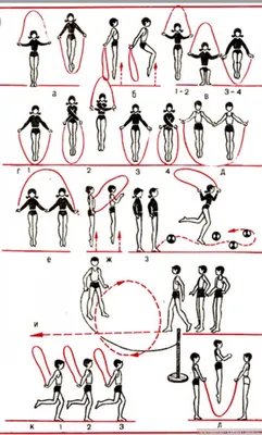 Упражнения со скакалкой с картинками обои