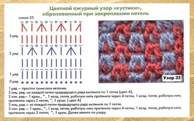 Тунисское вязание крючком. Основы вязания. Схемы с образцами | Хобби длиною  в жизнь | Дзен