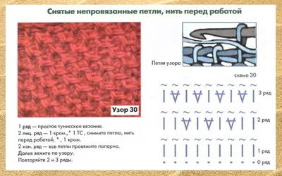 Свитер крючком - пошаговые мастер-классы для начинающих и схемы с описанием  вязания простого свитера крючком