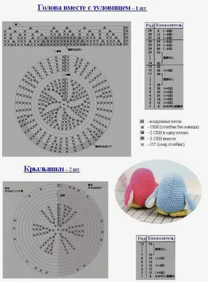 Вязание крючком для начинающих схемы с подробным описанием. Обсуждение на  LiveInternet - Российский Сервис Онлайн-Дневников