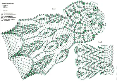 Узоры, мотивы крючком, схемы спицами, обвязка края Вовкушевская Т. -  Коллекция узоров для вязания крючком (Волшебные узоры) - 2020 Скачать  бесплатно все номера с сайта 1000 Петелек - Сайт для рукодельниц