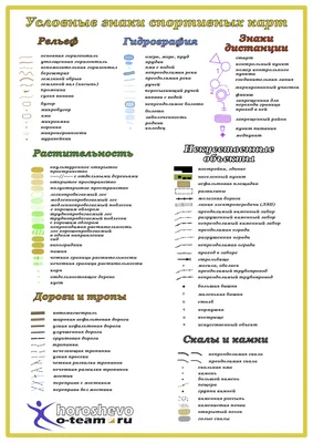 Условные обозначения | Мир Спецодежды