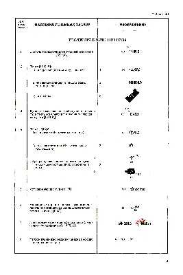 Облако знаний. Условные знаки на плане местности. География. 5 класс