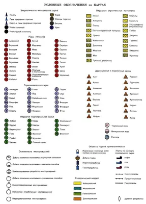 Скачать Условные знаки для топографических планов масштабов 1:5000, 1:2000,  1:1000, 1:500