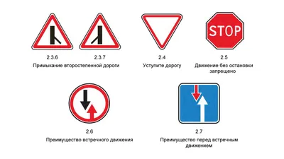 Дорожные знаки ремонт дороги Road signs road repairs Stock Photo | Adobe  Stock