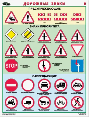 Тема 3.6. Дорожные знаки. Информационные знаки - Учебник - Автошкола ХАЙВ!