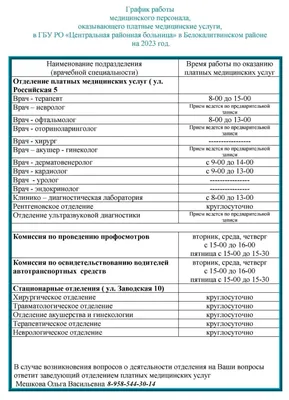 Услуга риелтора: из чего складывается стоимость, кто платит за услуги  риелтора и что входит в его обязанности - Недвижимость - Журнал Домклик