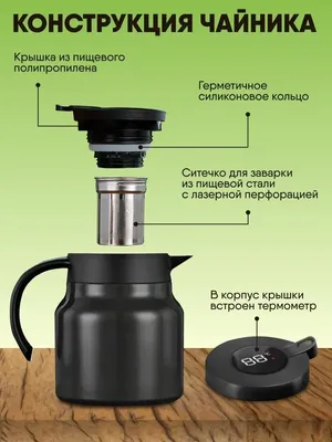 Что под капотом? (для \"чайников\")