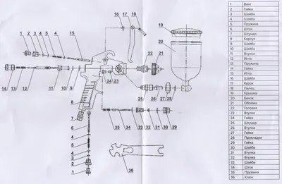 Краскопульт Кратон HP-01G | Мастерская конструкций | Дзен