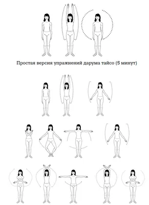 Как делать зарядку? Упражнения из йоги и японской гимнастики.  Сурья-намаскар, приветствие солнцу в йоге