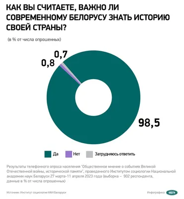 Обзор ВЭД: мировой рынок колбасных изделий. Что важно знать экспортеру из  России? – Агроэкспорт