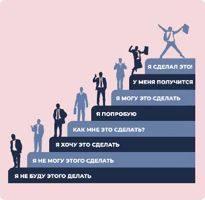 Мотивация. Вера в себя - Главное — верить. Если веришь, то всё обязательно  будет хорошо — даже лучше, чем ты сам можешь устроить. #веравсебя  #мотивация | Facebook