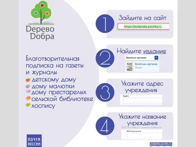 Красивые квартиры - Подписка на 2024 дешевле розницы