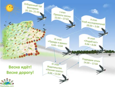 Картина Весна идёт, весне - дорогу!. Размеры: 41x33, Год: 2021, Цена: 7500  рублей Художник Тягун Марина