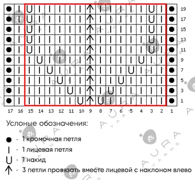 Вязание спицами -❤️️ ЧУДО-КЛУБОК.РУ ➲ журналы по вязанию✶