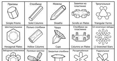 Новогодние поделки: Схемы снежинок из бумаги - YouLoveIt.ru