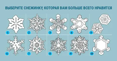 Бесплатный Всероссийский детский творческий конкурс «Волшебная снежинка»