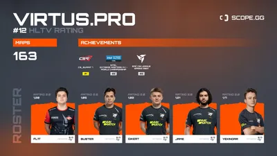 https://twitter.com/virtuspro