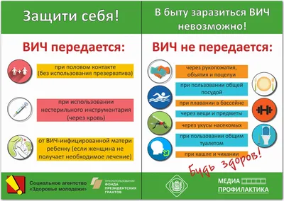 Происхождение вируса иммунодефицита человека