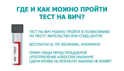 Что ты знаешь о ВИЧ/СПИДе?