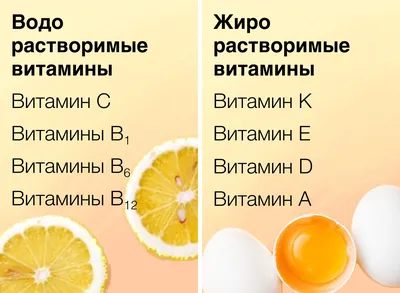 ᐉ Витамины для кожи зимой - какие витамины нужно пить зимой? Как выявить  дефицит