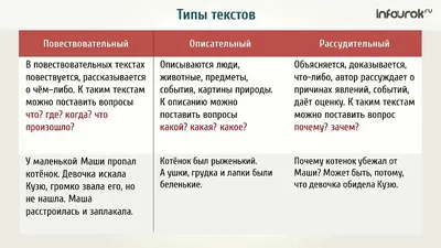 Настольная игра Умка Викторина Что? Где? Когда? 500 вопросов — купить в  интернет-магазине по низкой цене на Яндекс Маркете