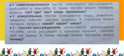 Русский язык. 4 класс. Учебник. В 2 ч. Часть 1 купить на сайте группы  компаний «Просвещение»