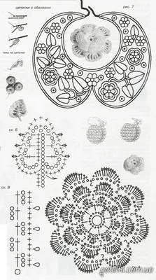 Шикарный ажурный воротничок крючком. Описание, схемы