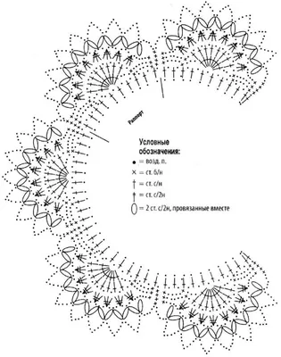 ВОРОТНИЧКИ крючком *** | ВКонтакте